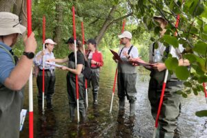 🌊 Ocena stanu hydromorfologicznego cieków miasta Poznania – projekt studencki Study@Research 💧